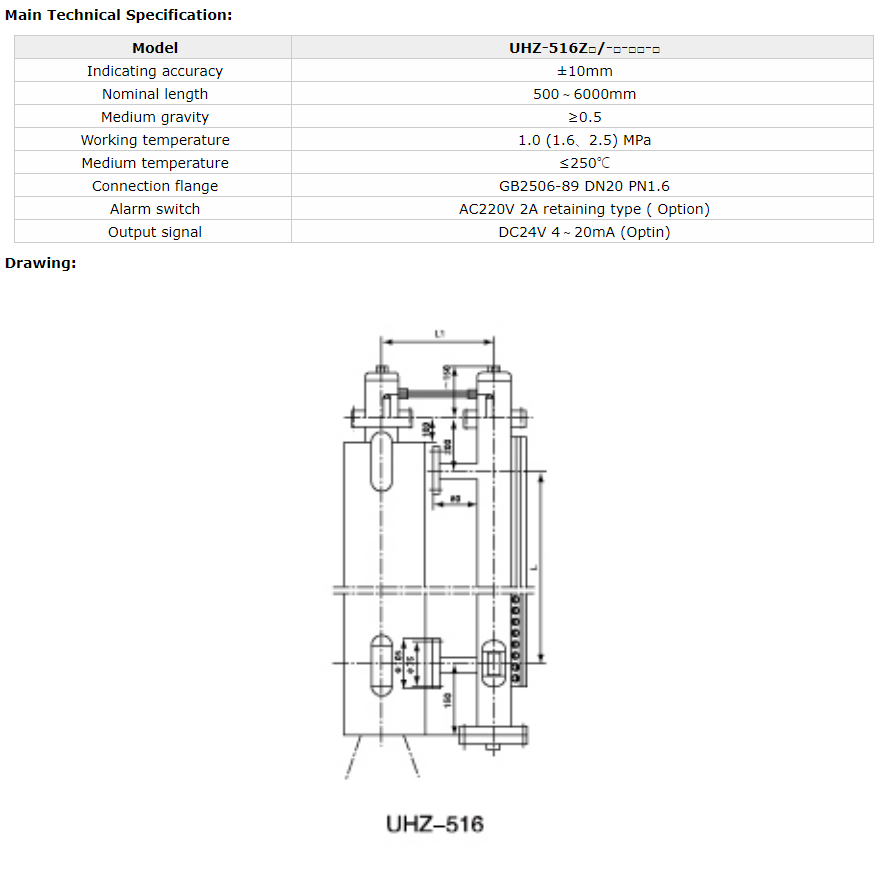 UHZ type935302.png UHZ type.png